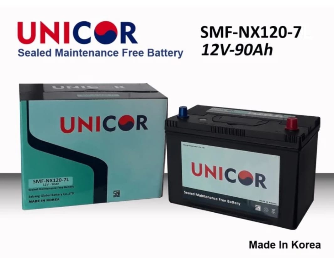 Toko Unicor Thumbnail